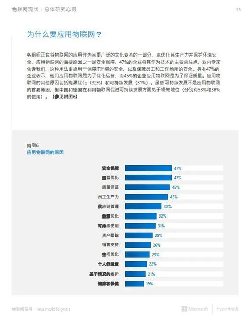 物聯網信號與人工智能基礎資源及技術的融合 現狀與未來十大洞見報告