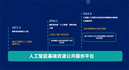 云從科技閃耀VALSE2019 激蕩四載筑夢未來，共繪人工智能新篇章