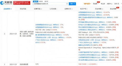 小米投資輝羲智能 自動駕駛計算芯片產業鏈布局升級